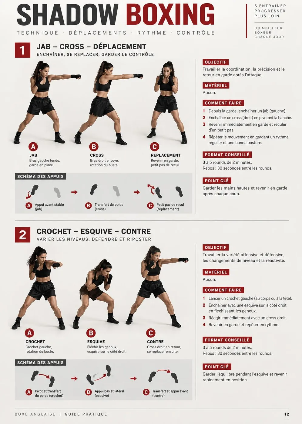 Page intérieure de shadow boxing